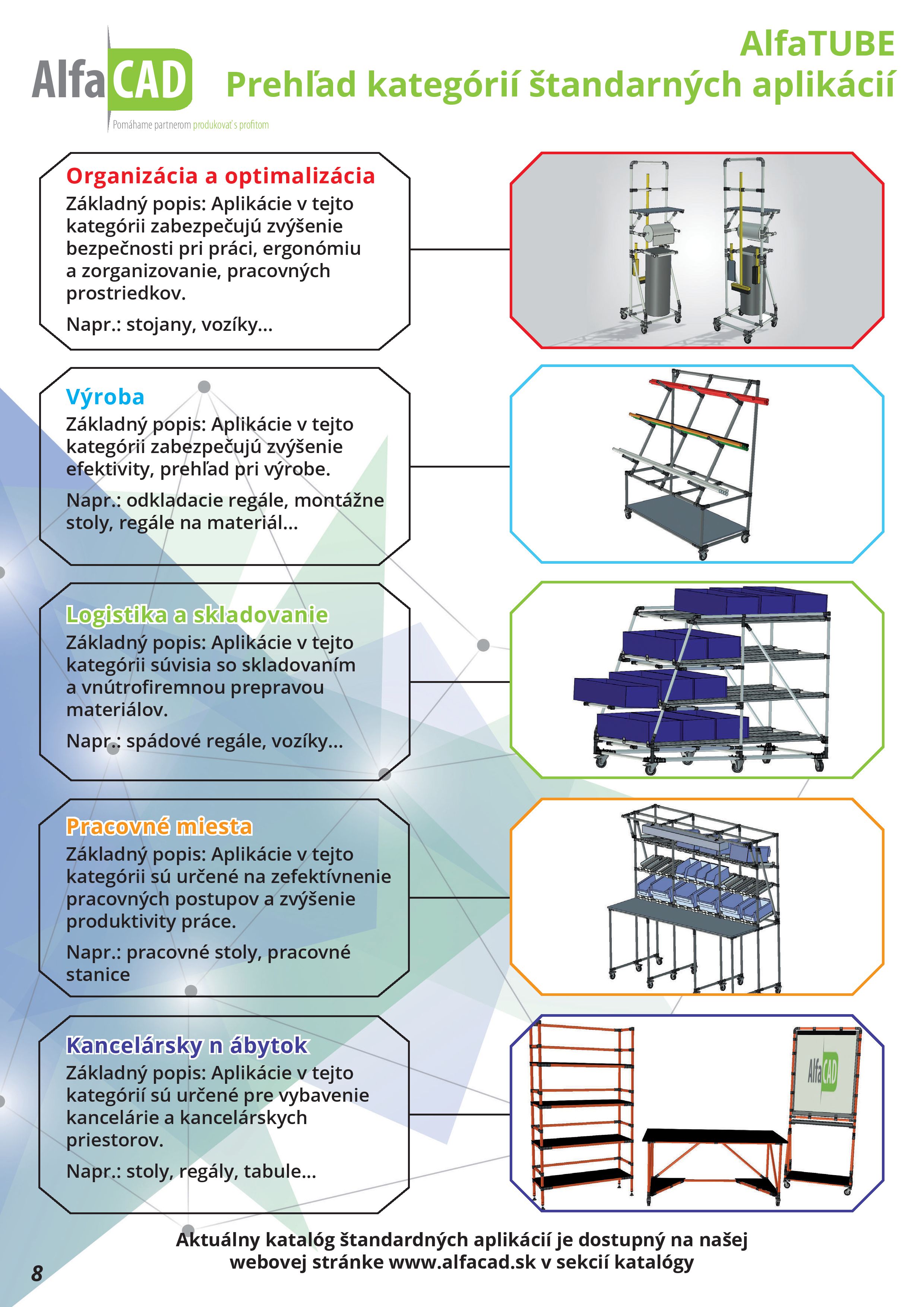 AlfaTUBE 2021 Katalog Slovensky Plna Kvalita 08